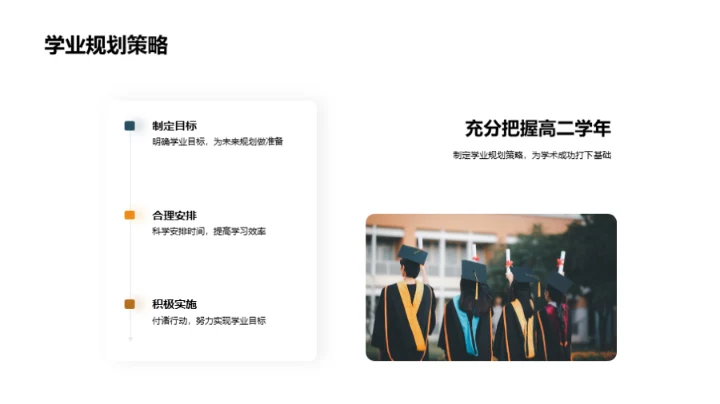 高二学年驾驭学术之路