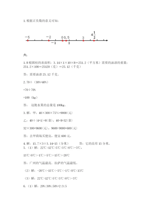 人教版六年级数学小升初试卷含答案（综合题）.docx