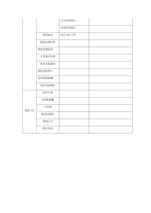 计算机信息标准管理系统基本情况介绍和功能说明.docx