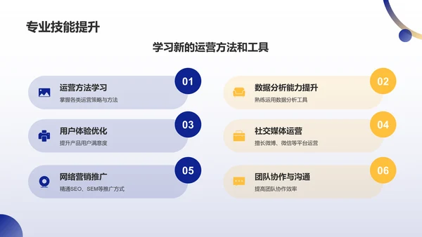 蓝色商务风运营专员求职简历PPT模板