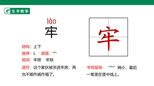 12 寓言二则 生字动画课件