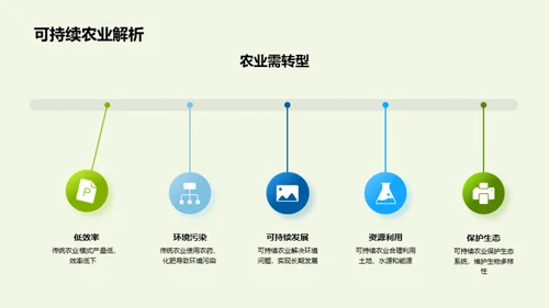 智能农业，绿色未来