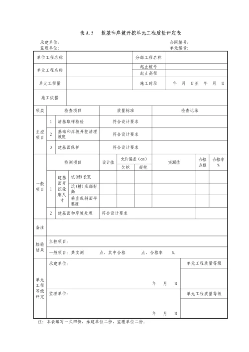 软基和岸坡开挖单元工程表格.docx