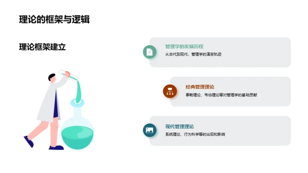 管理学硕士答辩导引