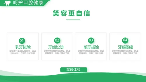 绿色简约牙科口腔工作总结动态PPT