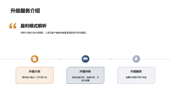 创新家居：未来之选