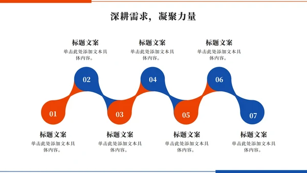 橙色简约实景学生会述职报告PPT模板