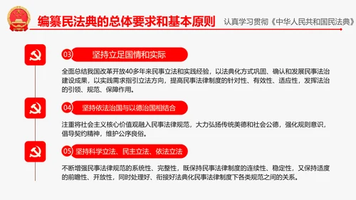 民法典教学解读PPT课件