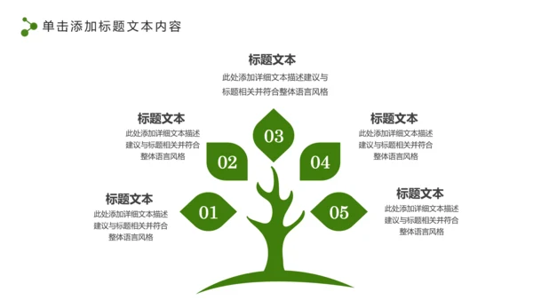 绿色低碳环保公益生态文明建设PPT模板