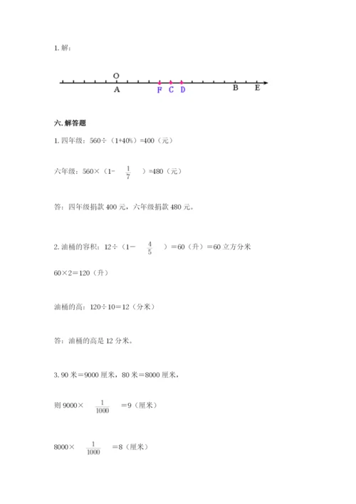 电白县六年级下册数学期末测试卷推荐.docx