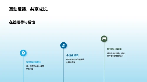 疫情背景下的家长与在线教育