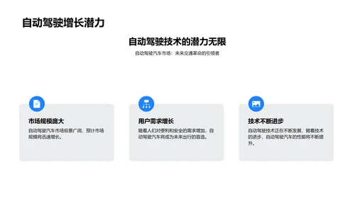 自驾技术创业报告PPT模板