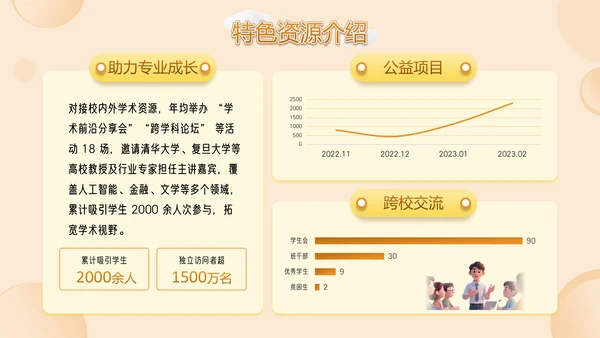 橙色潮流插动漫风学生会招新PPT模版