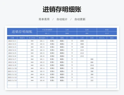 进销存明细账
