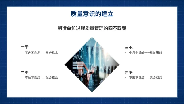 蓝色简约提升员工质量意识质量意识培训主题PPT模板