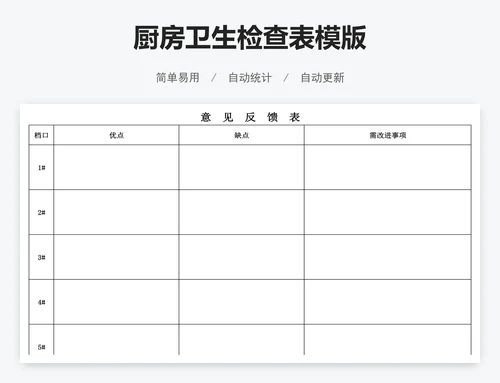 厨房卫生检查表模版