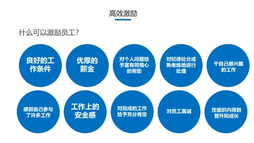 员工有效激励提升绩效企业文化培训PPT