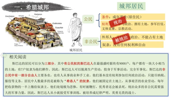 第4课希腊城邦和亚历山大帝国（课件）-【备课助手】九年级历史上册同步教学课件（统编版）