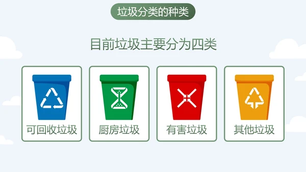 卡通扁平时尚插画垃圾分类主题科普PPT模板