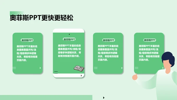 简约风商务绿白工作咨询报告