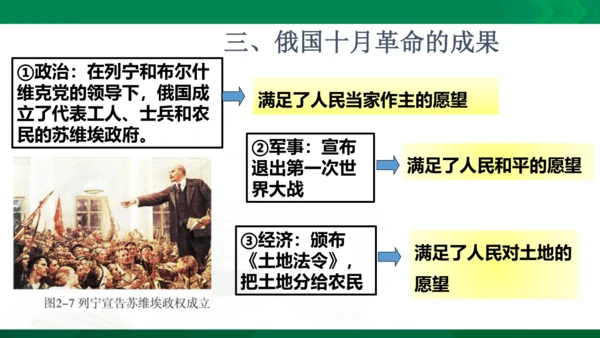 第一课第一框俄国十月革命（课件）