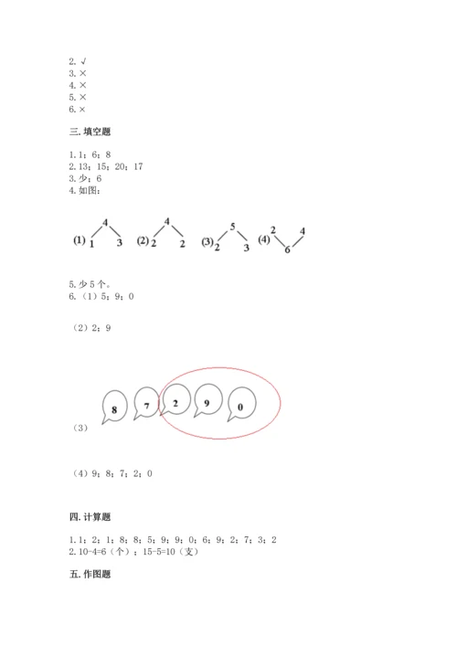 小学一年级上册数学期末测试卷及参考答案（模拟题）.docx