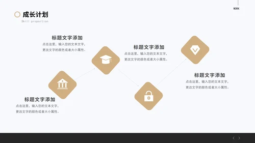 黑金岗位竞选PPT模板
