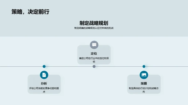 生物医疗未来之路