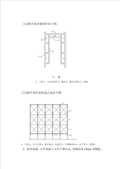 门式脚手架方案