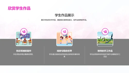 艺术基础与创作