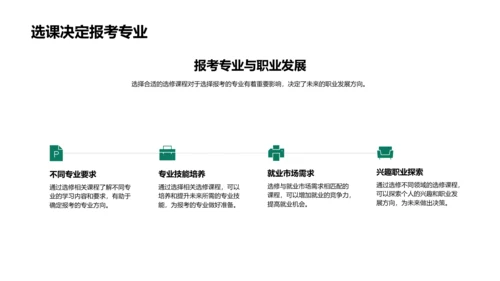 提升高考成绩的选课策略PPT模板
