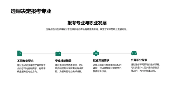 提升高考成绩的选课策略PPT模板