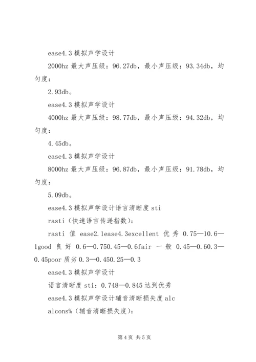 会议室会商系统升级改造的请示 (3).docx