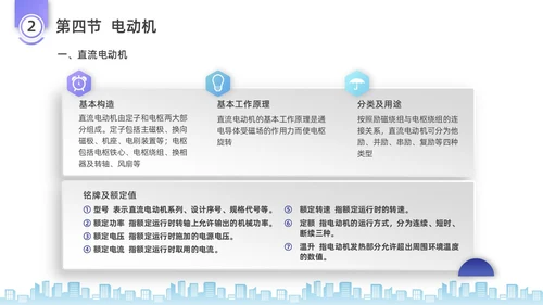 彩色水彩微粒体电工培训企业培训PPT课件