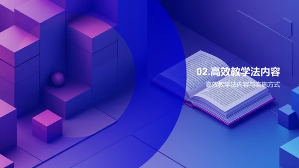 优化教学法报告PPT模板