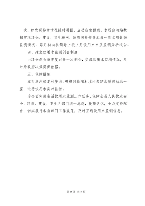 饮用水监测网络建设实施方案.docx