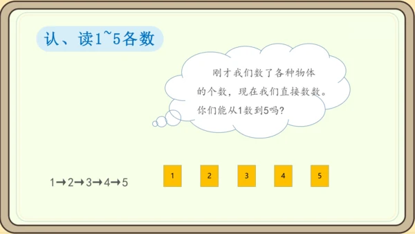 人教版数学（2024）一年级上册数学游戏 1.在校园里找一找课件(28张PPT)