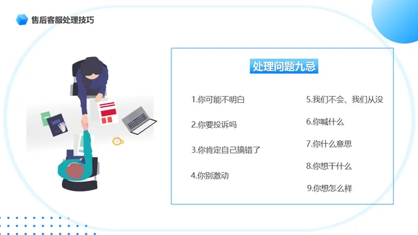 客服话务员售后服务话术培训通用PPT模板