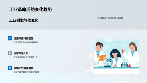 地理气候变迁教学PPT模板