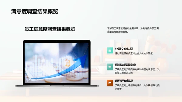 人资管理年度回顾与展望