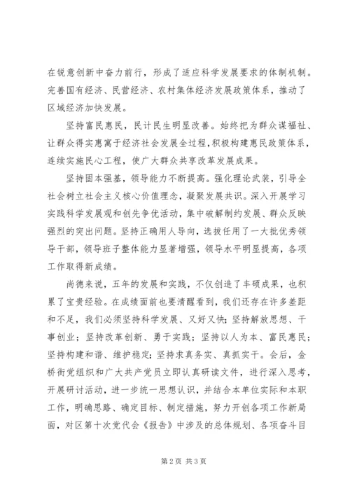 学习XX市第十次党代会心得 (4).docx