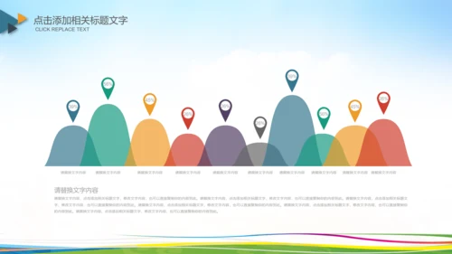 医生医疗护士年终总结工作汇报PPT模板