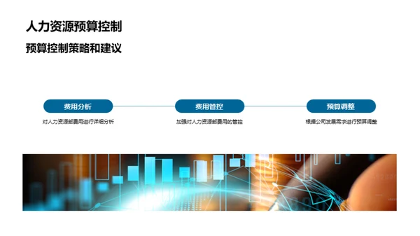 预算管理评估与策略