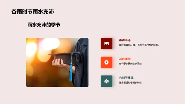 深度解析谷雨节气