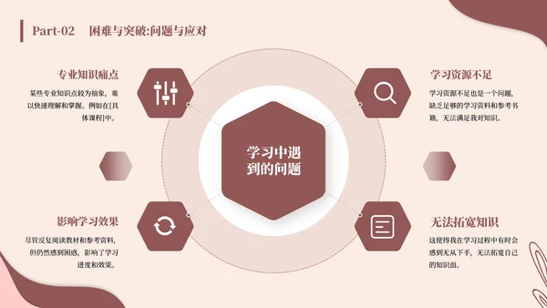 棕色清新风结业报告通用PPT模板
