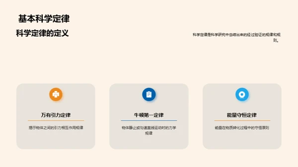 科学之旅: 观察与发现