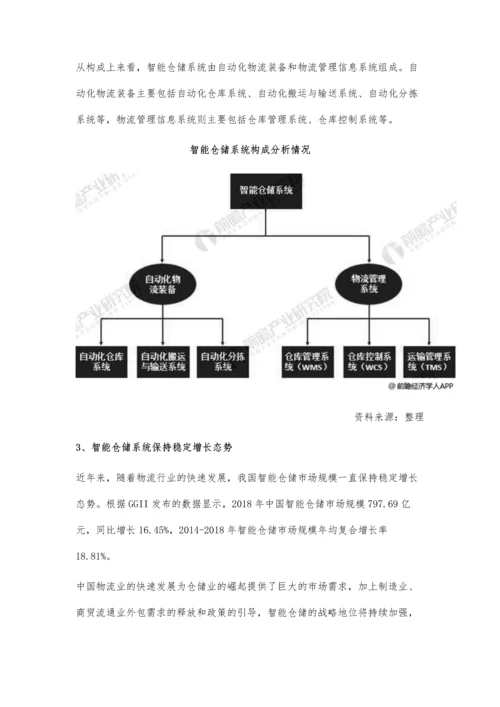 中国仓储行业市场现状及发展趋势分析-未来智能仓储将是行业发展必经之路.docx