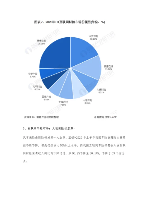 中国互联网财险行业市场现状及竞争格局分析-头部企业市场份额集中度增强.docx