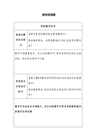 小学数学教学反思作业