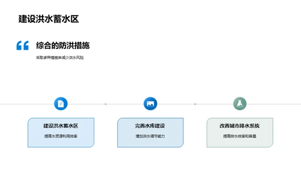 防洪新纪元：智控城市